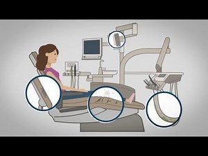 KaVo Performance+ for dental chairs