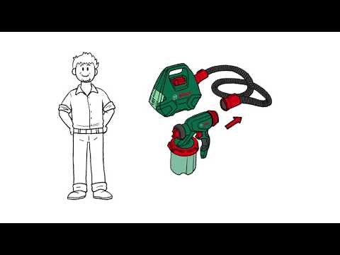 PFS 3000-2 – How-to: Set up and clean