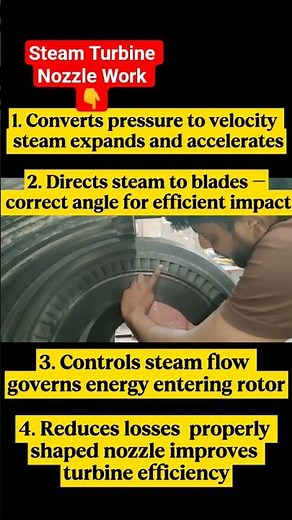 Turbine Nozzle How to work Back pressure steam turbine