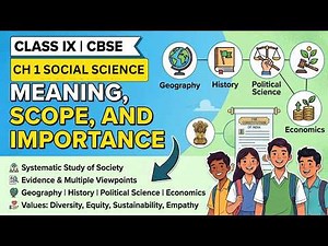 CLASS IX CBSE | Ch 1 Social Science: Meaning, Scope, and Importance