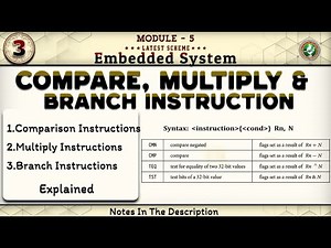 3 Compare, Multiply and Branch Instruction Sets Explained Module 5 6th Sem VTU