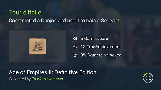 Tour d'Italie achievement in Age of Empires II: Definitive Edition