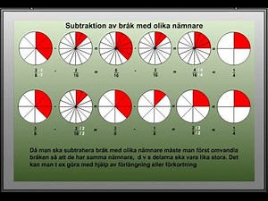 WebMath Sweden Subtraktion av bråk med olika nämnare