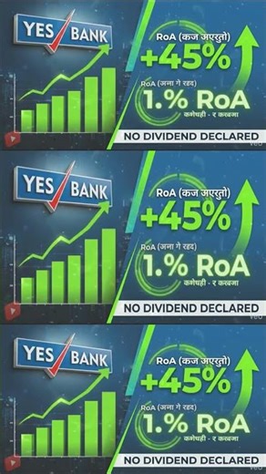 Yes Bank Q4 Results 2026 #shorts #viralvideo #trading