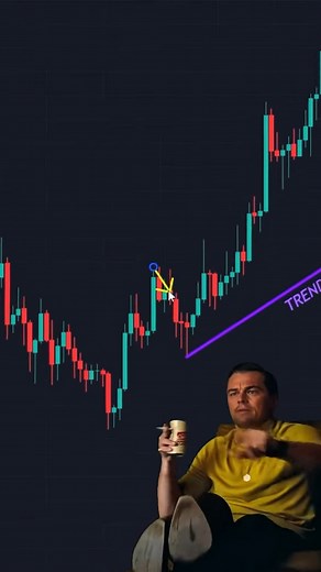 Trading Strategy 📊 . . . . #shorts #crypto #forex #trading #patterns | Trade Extraction Boy