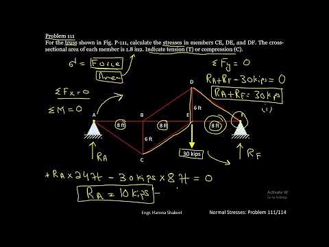 Pb 111 Solution | Strength of Materials | Ferdinand L.Singer & Andrew Pytel | Mechanics of Solids