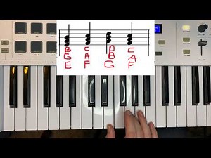 How To Sight Read For Chords On Piano