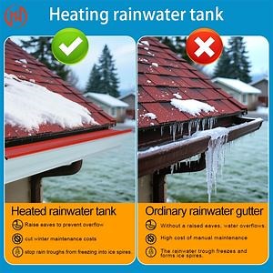 [Hot Item] Rain Gutter Guard Mesh with Heater
