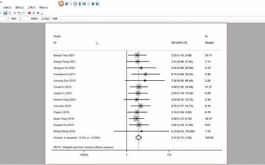 meta分析-stata实务 森林图、漏斗图和敏感图详细步骤、数据导入和导出