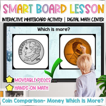 Money "Which is More?" Smart Board Lesson | Interactive Coin Comparison