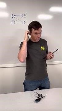 Sena Meshport Blue Communication System