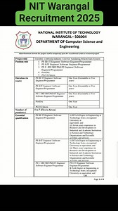 NIT Warangal Recruitment 2025 #nitwarangal | Government Jobs