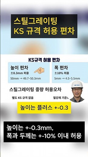 스틸그레이팅 KS 규격 허용편차
