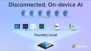 Microsoft Foundry Local: Unlocking Enterprise Innovation with .NET | Jared Woodruff posted on the topic | LinkedIn