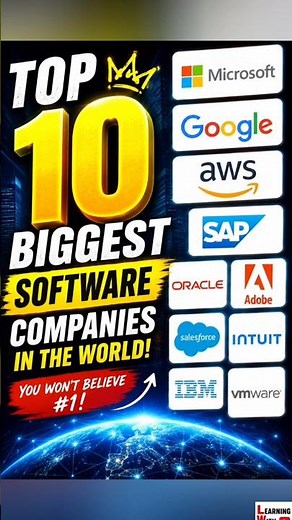 World's Top 10 Software Companies You Must Know! 🚀 #shorts