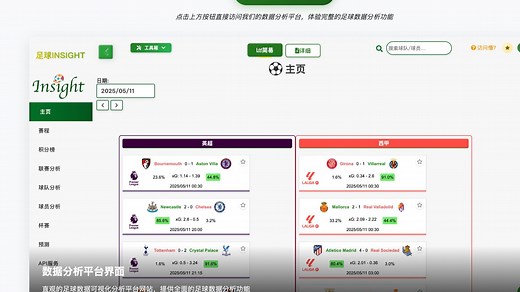 国内最强大足球数据分析网站最新完整版介绍，与真正的足球高阶数据面对面