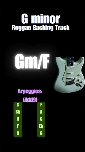 Boss Sounds! G Minor Reggae Guitar Backing Track in G Minor, 126 BPM.