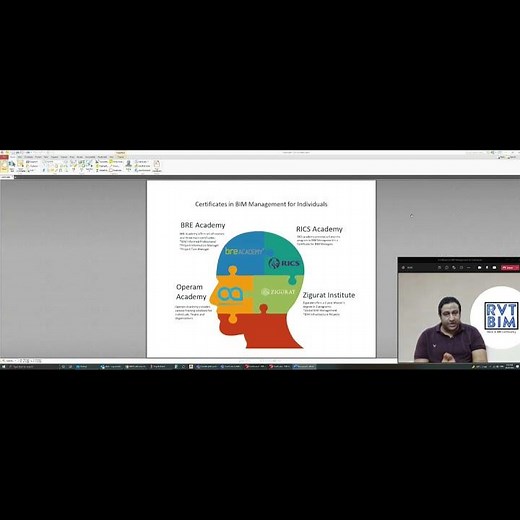 00.BIM Management Certifications for Individuals - Intro
