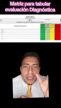 Matrix for tabulating the Diagnostic evaluation #education #educational
