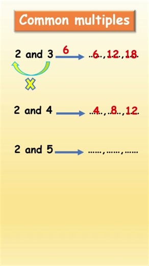 common multiples #maths #math #education #mathtricks
