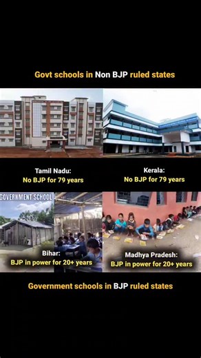 India ™ | Why Kerala & Tamil Nadu Have Strong Education Systems 1. Very Early Investment (Since the 1950s–60s) Kerala and Tamil Nadu started... | Instagram
