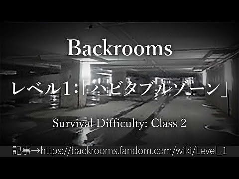 Backrooms in 30 Seconds Level 1: "Habitable Zones"