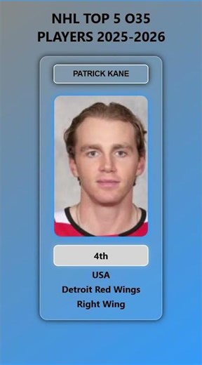 NHL Top 5 Players Over 35 2025-2026