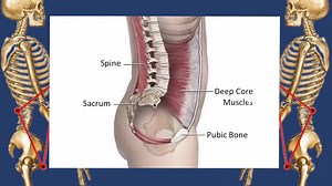 125 reactions | How over 19,000 people have permanently reversed...