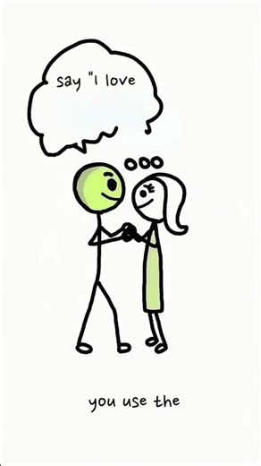 Syntax explained using your relationship 😬 #shorts
