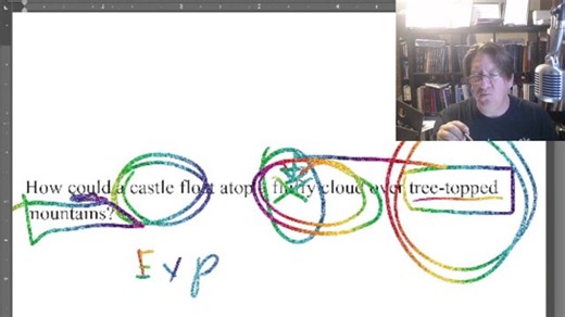 Write Right Now - Beginnings, Part 1