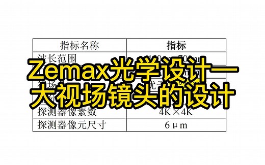 Zemax光学设计—大视场镜头的设计