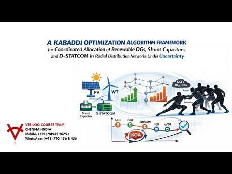 KABADDI OPTIMIZATION ALGORITHM-COORDINATED ALLOCATION- RENEWABLE DGS-CAPACITORS-D-STATCOM-74 RDN