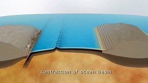 Wilson cycle explained with an amazing animation :D Spread the knowledge please | Mining Geologist