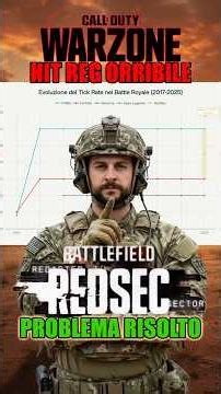 RedSec vs. Warzone vs. Everyone: Why Tick Rate Changes Everything 🧠