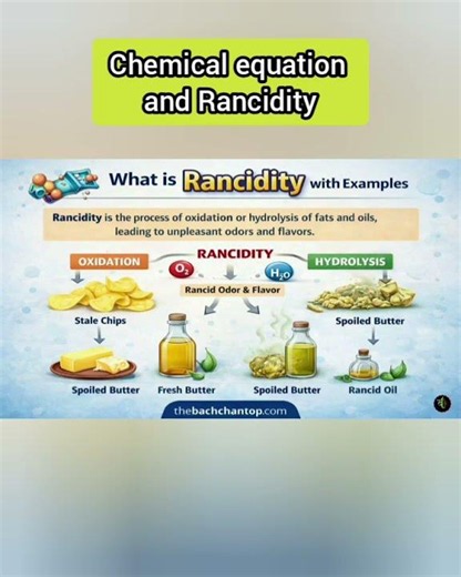 what is Rancidity #chemistry #ncert #class10science #cbseclass10