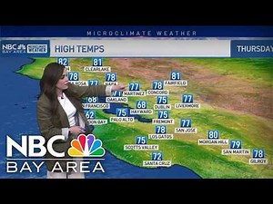 Vianey's Forecast: Warming temps, coastal clouds