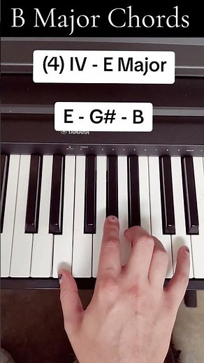 B Major Chords - How to Play - Easy Piano Tutorial