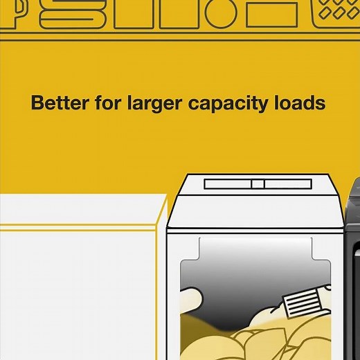 Top load washer feature + benefits