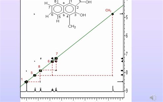 波谱解析二维谱3