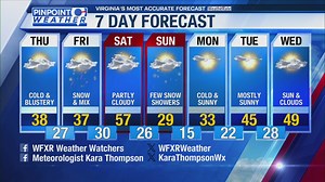 Pinpoint Weather Forecast 12-11 AM