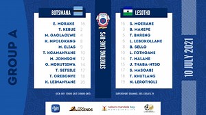 COSAFA 2021: Botswana, Lesotho Confirm Line Up - Africa Top Sports
