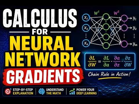 Backpropagation Calculus Explained Step by Step