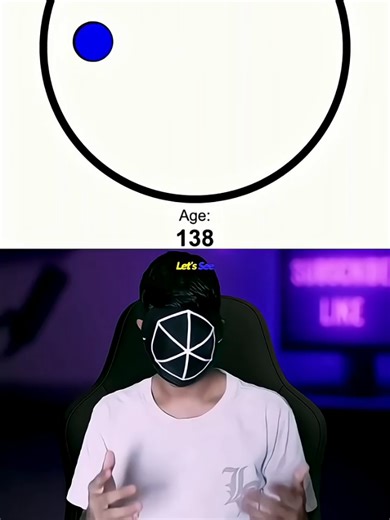 This Game Will Find Your Real Age❓😱