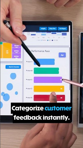 5 AI Builder Use Cases Every Business Should Know in 2026 🚀 | Power Platform AI