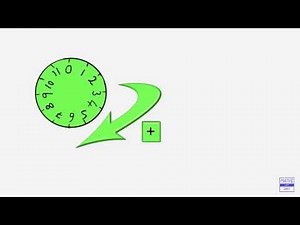 Introduction to modular arithmetic