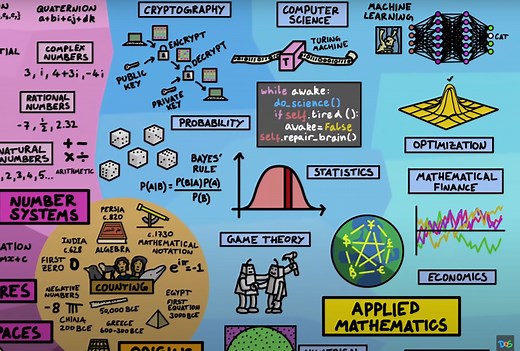 0x11分钟学会 Miller Rabin 质数判定算法