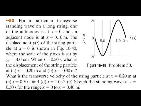 For a particular transverse standing wave on a long string, one of the antinodes is at and an adjace