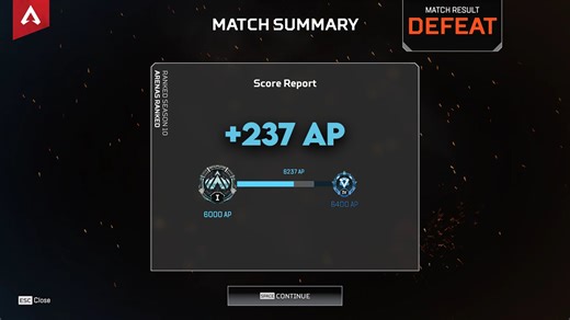 Arenas ranked feels broken until you learn how AP works