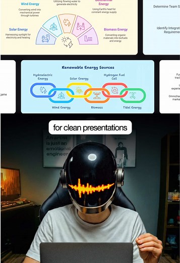 Transform Your Presentations with Napkin AI