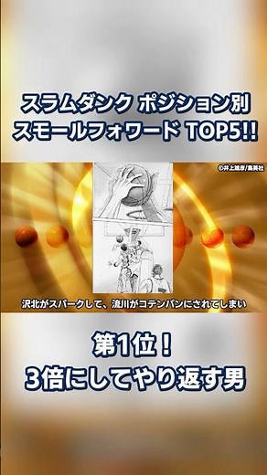 Slam Dunk SF Ranking by Position: 1st Place!